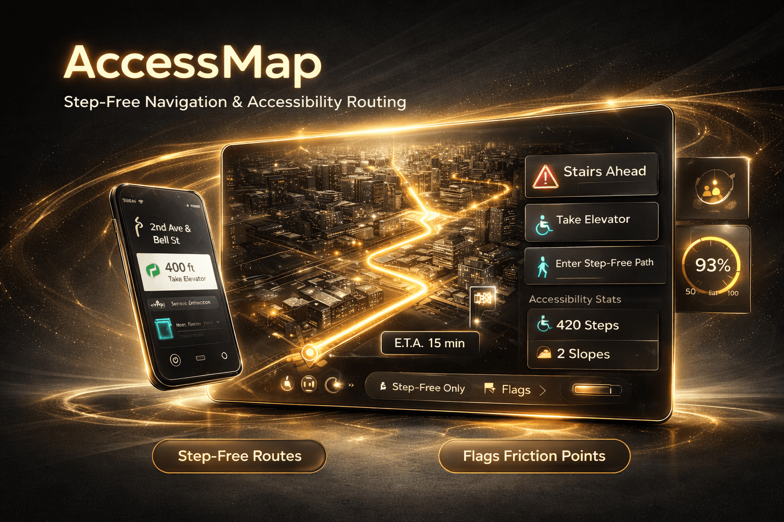 AccessMap